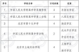 雷子帅啊？！乌布雷此前发视频鼓励受伤女球迷 今天2人面基成功