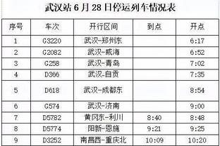 有能➡️无能？近35年来，日本队首次在亚洲杯小组赛阶段吃败仗